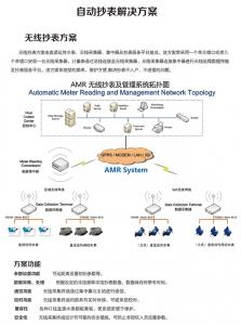 無線抄表方案